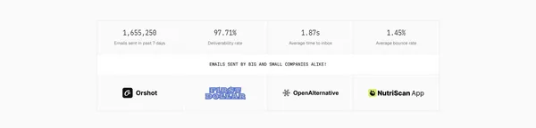 AutoSend: Email for Developers and Marketers - Landing design inspiration