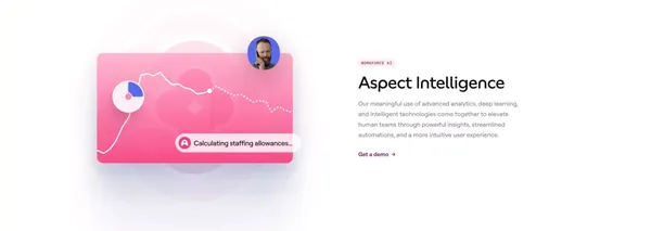 Aspect | Trusted Leaders in Workforce Engagement Management Solutions - Landing design inspiration