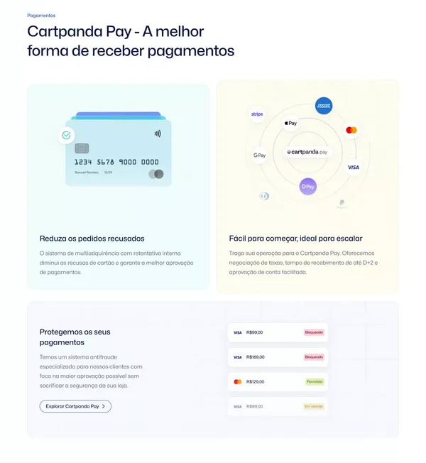 Cartpanda - Landing design inspiration