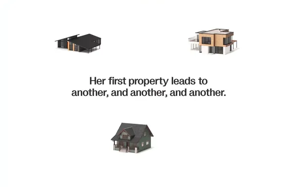 Fractional ownership of investment properties - Landing design inspiration