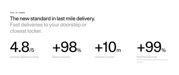 Airmee | Fossil free, fast delivery - Landing design inspiration