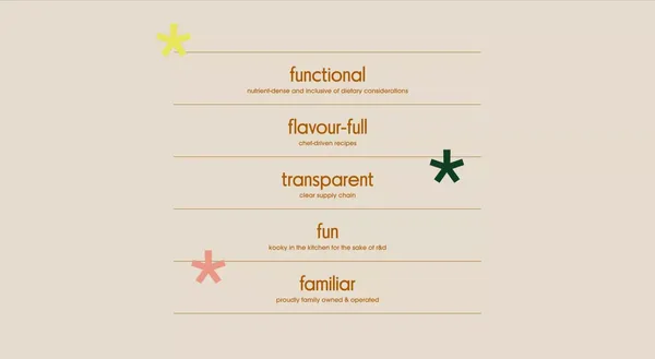 arte* - Landing design inspiration