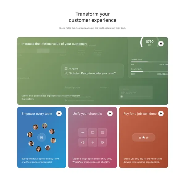 Sierra | Better customer experiences | Sierra - Landing design inspiration
