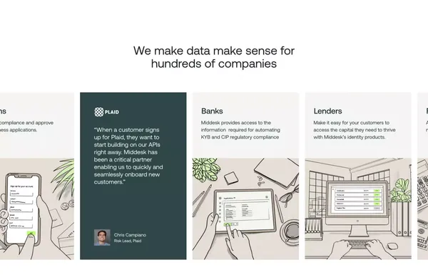 Middesk | Leading Business Identity Platform - Landing design inspiration