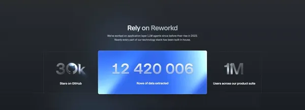 Reworkd AI - Landing design inspiration