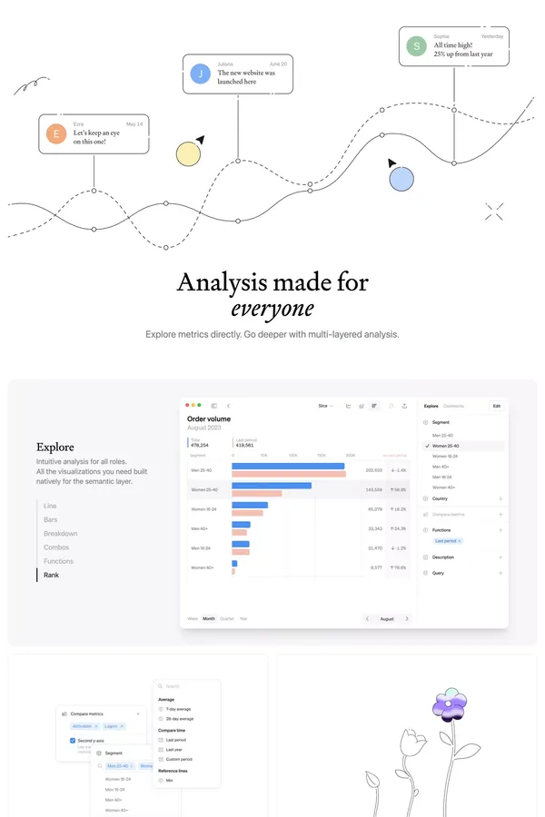 Steep: the new way to work with data together - Landing design inspiration
