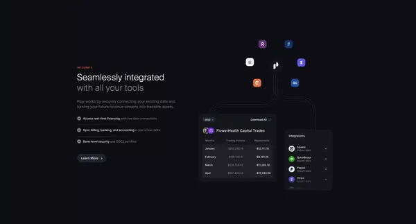 Pipe: Trade your future revenue for dilution-free capital - Landing design inspiration