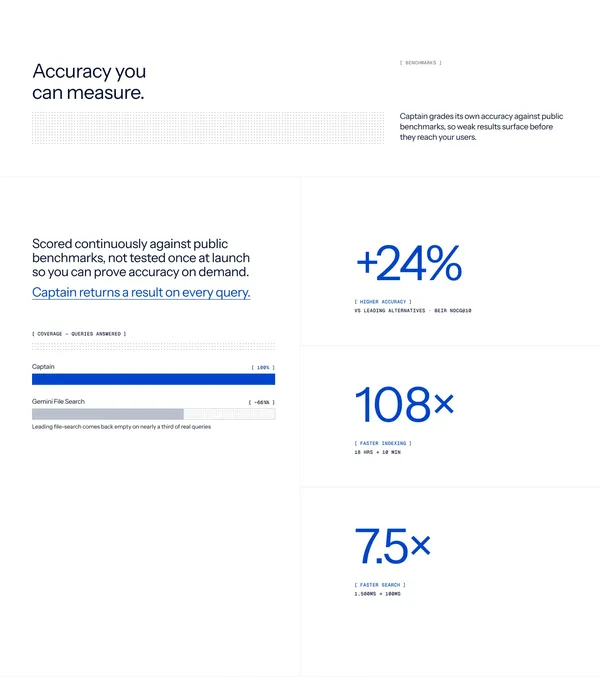 Captain - Self-tuning file search for AI agents · Captain - Landing design inspiration