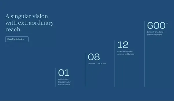 Communications for the New Media Landscape | Orchestra - Landing design inspiration