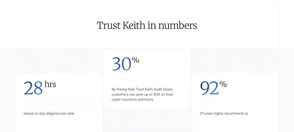 Trust Keith · The Expert Data Protection Service - Landing design inspiration