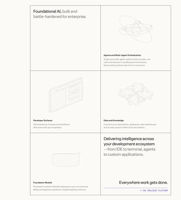Poolside: Frontier research to operational intelligence - Landing design inspiration