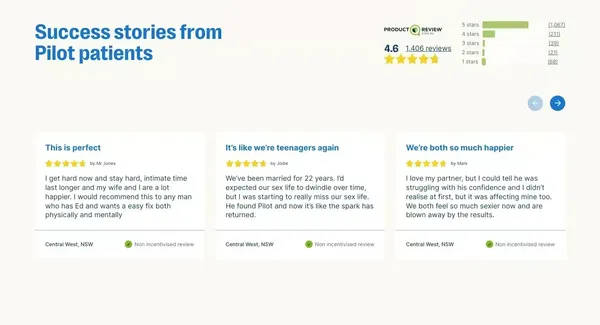 Pilot - Men's Health Treatments Online - Landing design inspiration