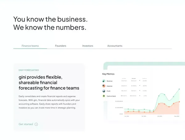 gini | Financial planning and forecasting in <10 minutes - Landing design inspiration