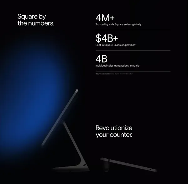 Square | Solutions For Your Small, Medium & Large Business - Landing design inspiration