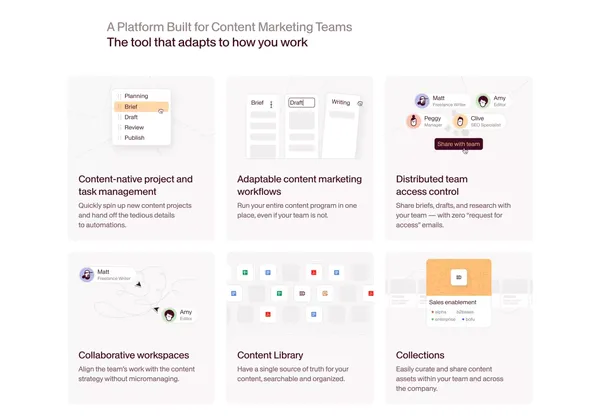 The Content Operations Platform  | Relato - Landing design inspiration