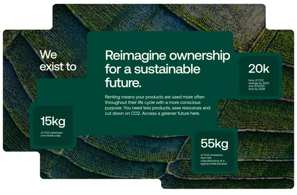 Flecto - Unlock your Rental Business and Access New Customers | - Landing design inspiration