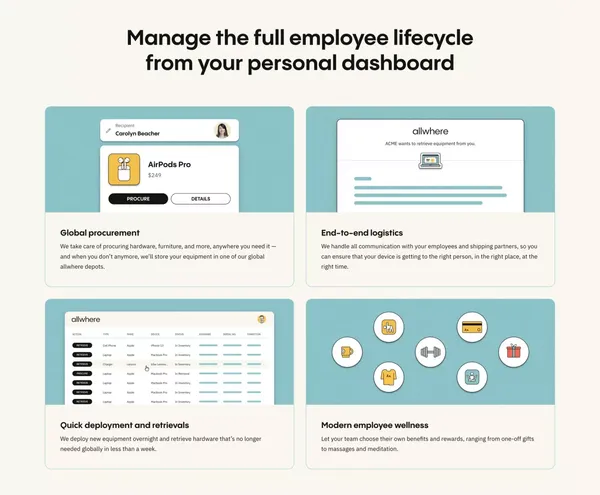 Remote Work Setups For Teams | Be Remote First | allwhere - Landing design inspiration