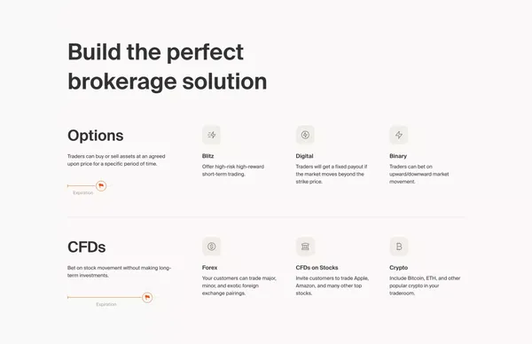FintechFuel: All-In-One White Label Brokerage Platform - website design inspiration