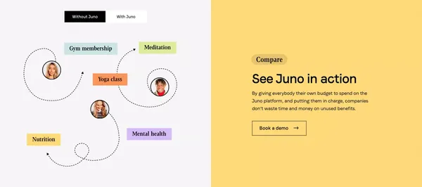 Juno | Empowering teams with flexible benefits - Landing design inspiration