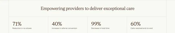 Clarion | Automate phone based workflows with conversational AI - Landing design inspiration