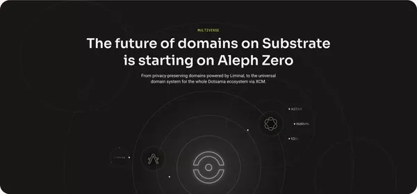 AZERO.ID – Domain Service on Aleph Zero - Landing design inspiration