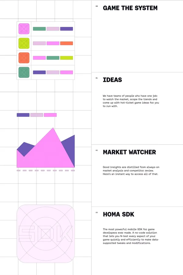Homa | Game the system - Landing design inspiration