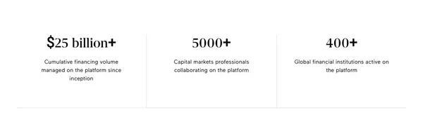 Termgrid - Debt Financing Simplified - Landing design inspiration