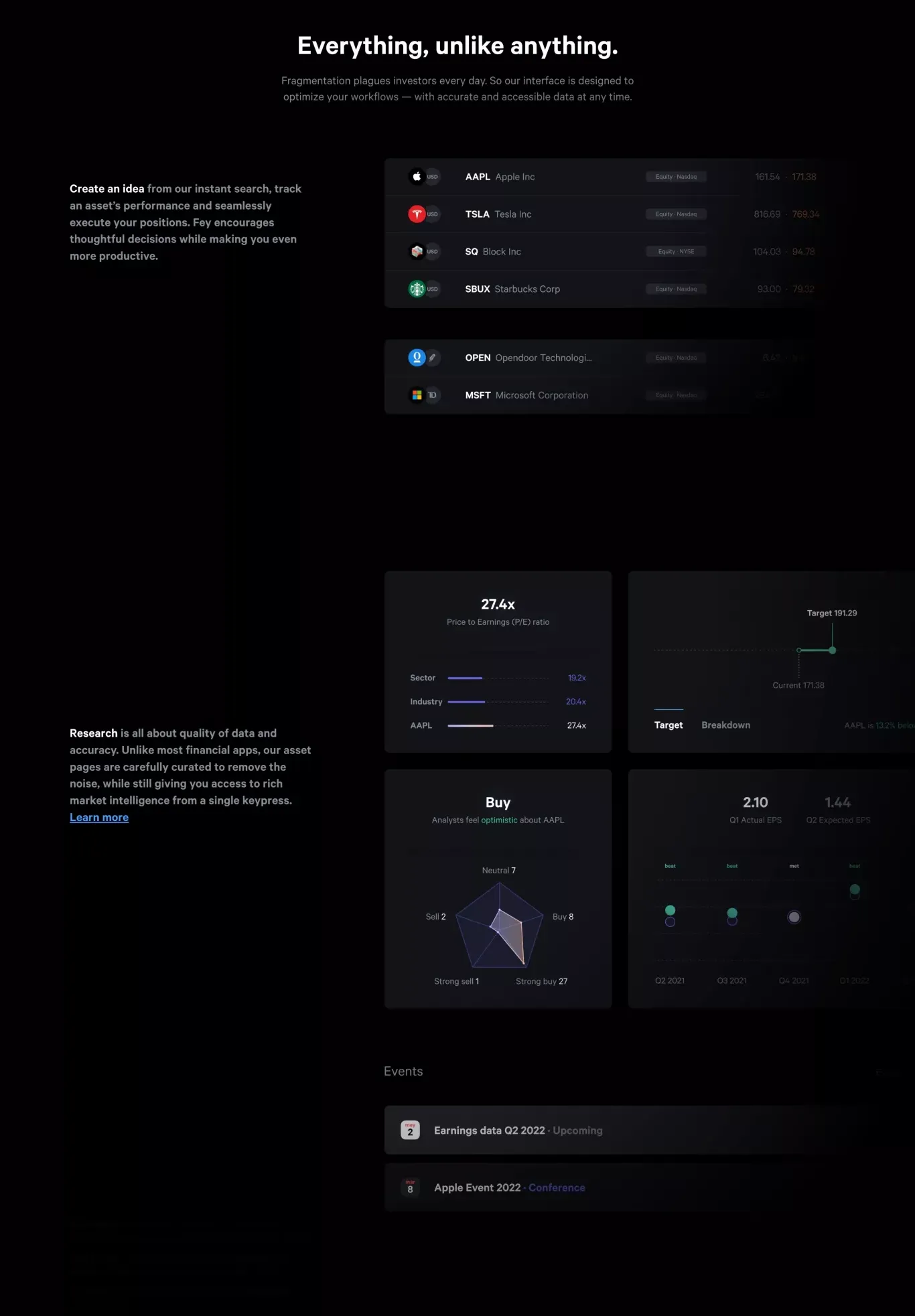 Features