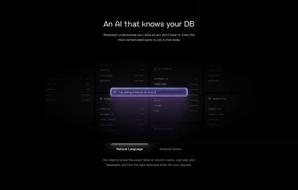 Basedash | The AI-native Business Intelligence Platform - Landing design inspiration