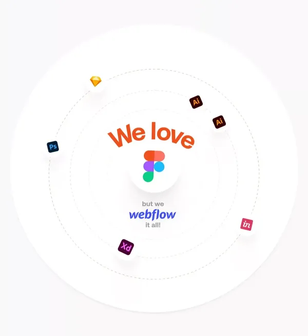Figma to Webflow - Powered by High Five Studio - Landing design inspiration