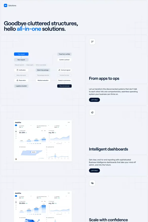 Dashline - Custom Software Development & Business Automation Solutions - Landing design inspiration