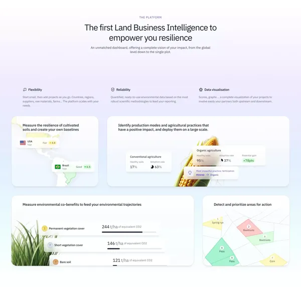 Genesis Soil Intelligence - Landing design inspiration