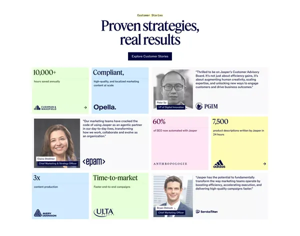 AI that’s built for marketing – Jasper - Landing design inspiration