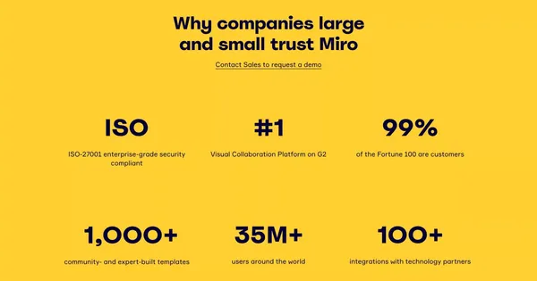 The Visual Collaboration Platform for Every Team | Miro - Landing design inspiration