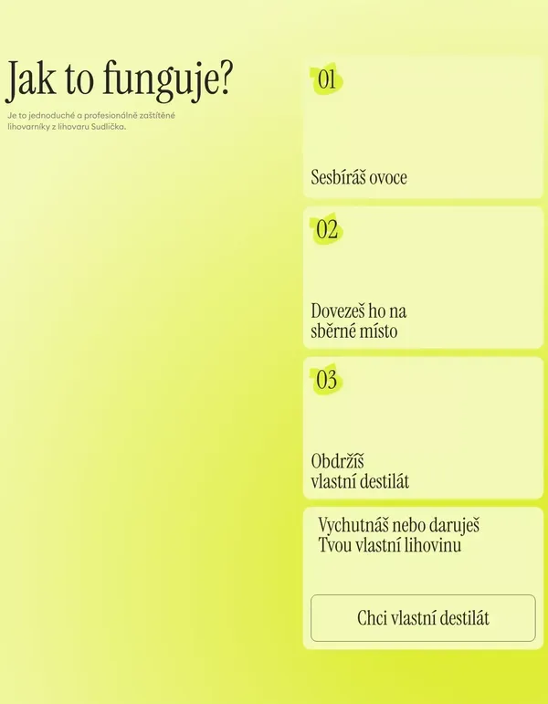 Vlastní Chutná Nejlíp | Pěstitelské pálení - Landing design inspiration
