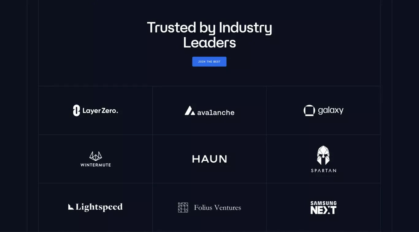 Brands