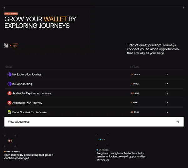 Flipside | The Platform for Intelligent Blockchain Growth - Landing design inspiration