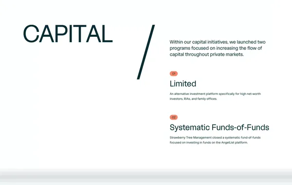 2024 Year in Review | AngelList - Other design inspiration