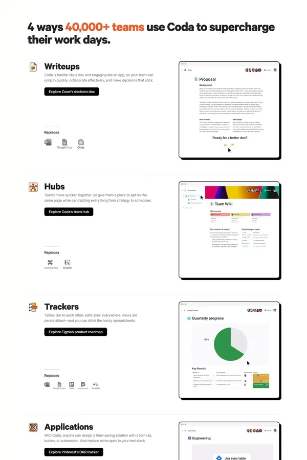 Coda: Your all-in-one collaborative workspace. - Landing design inspiration