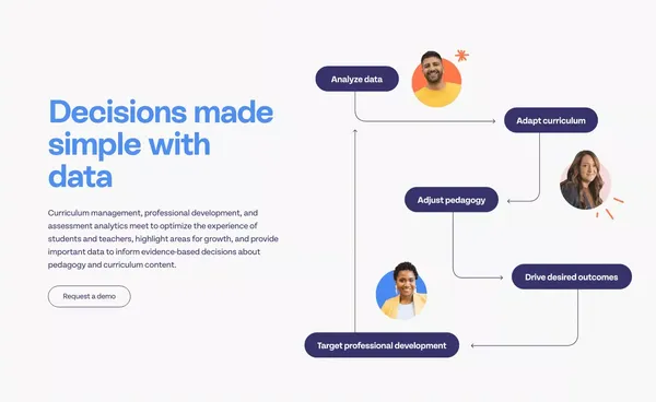 Eduphoria! - Landing design inspiration