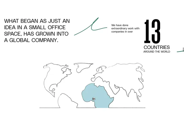 Check | Unconventional Design Company - Landing design inspiration