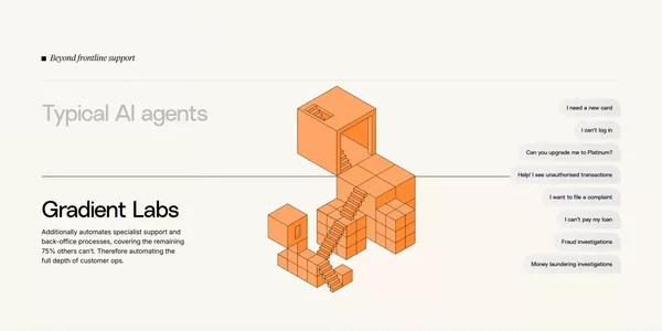 Gradient Labs Â· The only customer ops AI agent built for financial services - Landing design inspiration