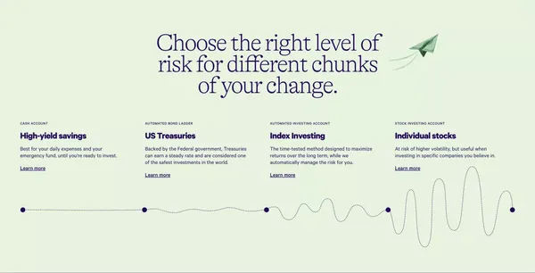 Give all your money a place to grow | Wealthfront - Landing design inspiration