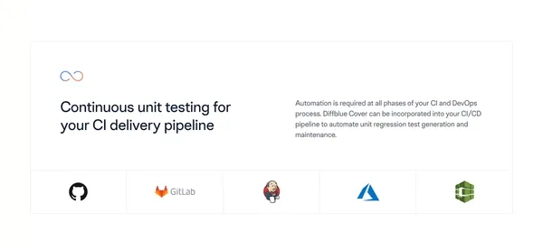 Diffblue AI For Code writes Java unit tests fully autonomously - Diffblue - Landing design inspiration