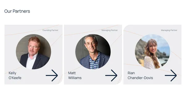 Brand Federation: Strategic Consultancy for Brands - Landing design inspiration