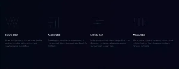 Quside – QRNGs for advanced solutions - Landing design inspiration