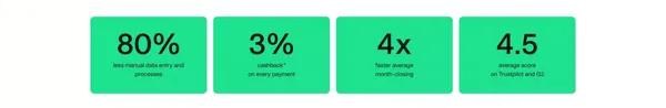 The enterprise-grade credit card for global finance teams | Payhawk | Payhawk - Landing design inspiration