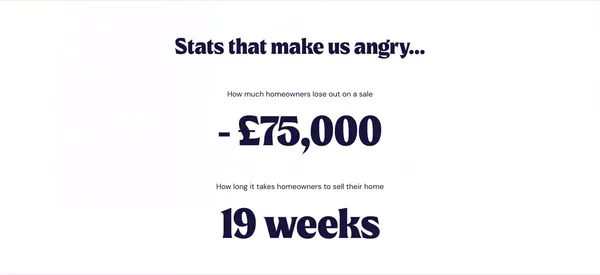 Sell your home faster and for more with flyp | flyp - Landing design inspiration