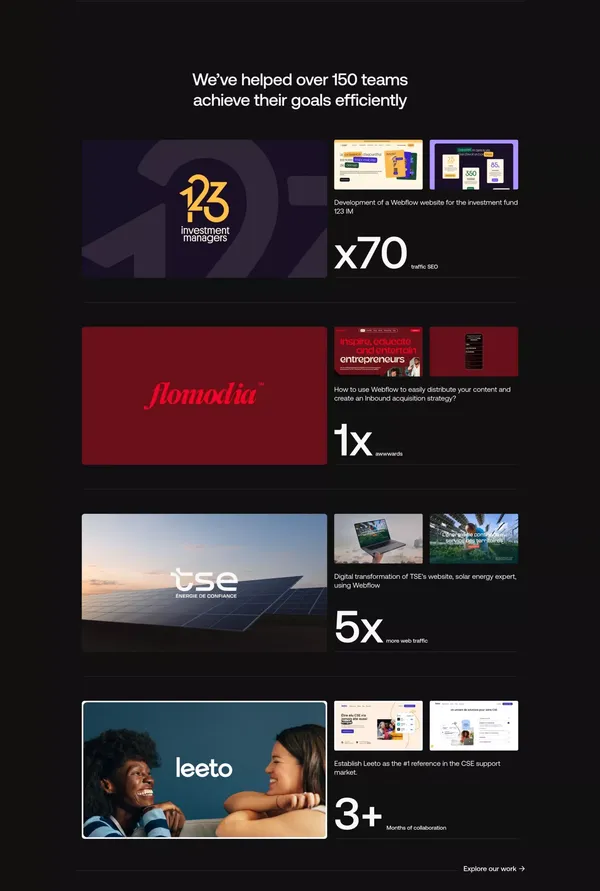 Digidop | Web Design,  Development & SEO Agency - Landing design inspiration