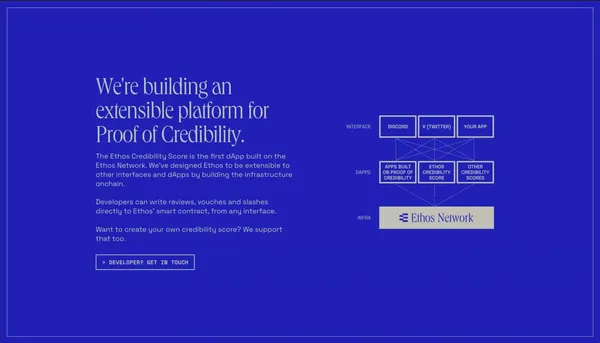 Ethos - A safer & more trusted on-chain crypto experience - Landing design inspiration
